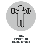 Отправка заказов в течении суток
